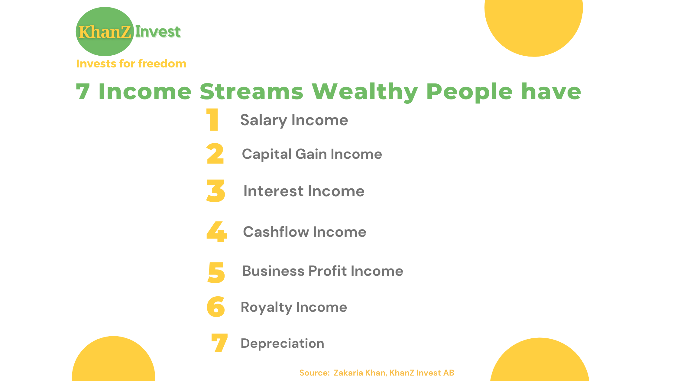7 Income streams wealthy people have