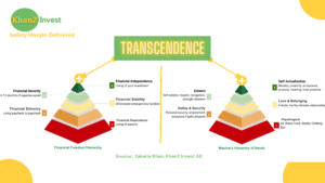 Read more about the article Can your Financial Independence lead you to Self-Actualisation?