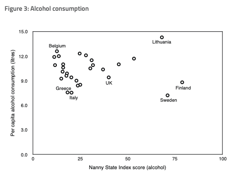 alcohol-consumption-policy-life-quality