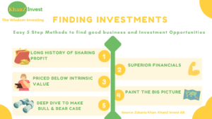 Read more about the article 5 steps process for great stock investments (Chatur Framework)