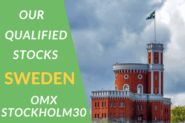 You are currently viewing Our Swedish Picks ( OMX Stockholm 30)